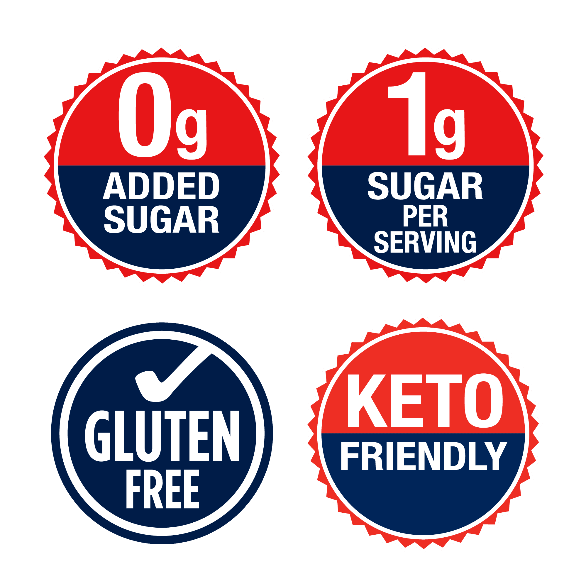 Graphic highlighting nutrional values of Sweet & Spicy Barbecue Sauce