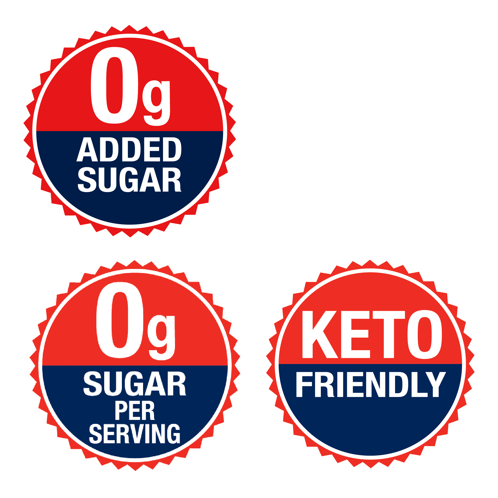 Graphic highlighting nutrional values of Teriyaki Marinade